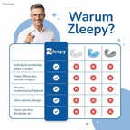 Zleepy Pro Schnarchschiene